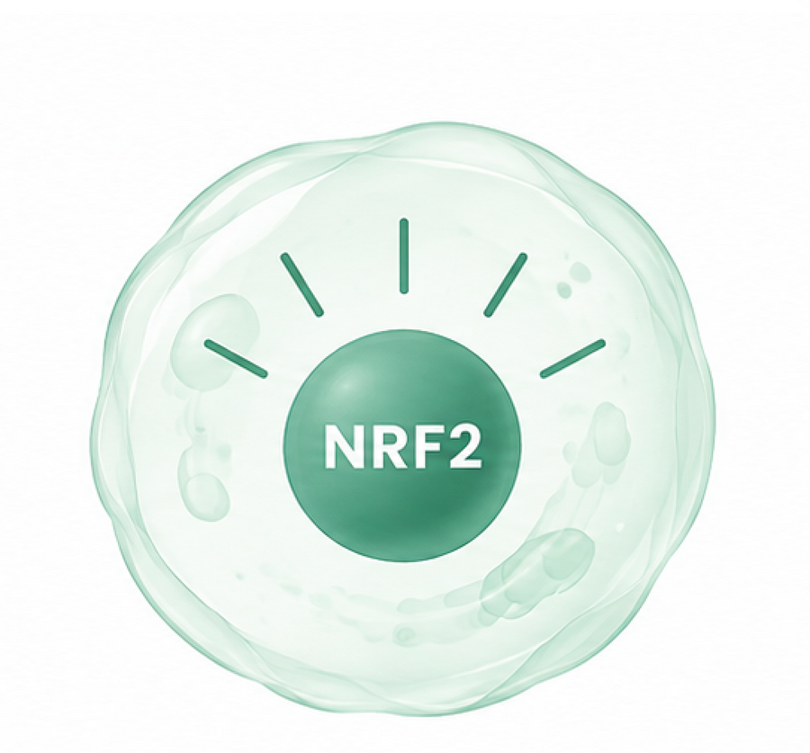 NRF2