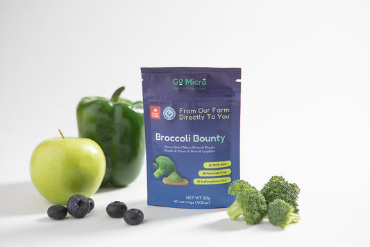 GoMicro Discovery Bundle (20g + 10g) - Limited Time August Offer: Save 15%