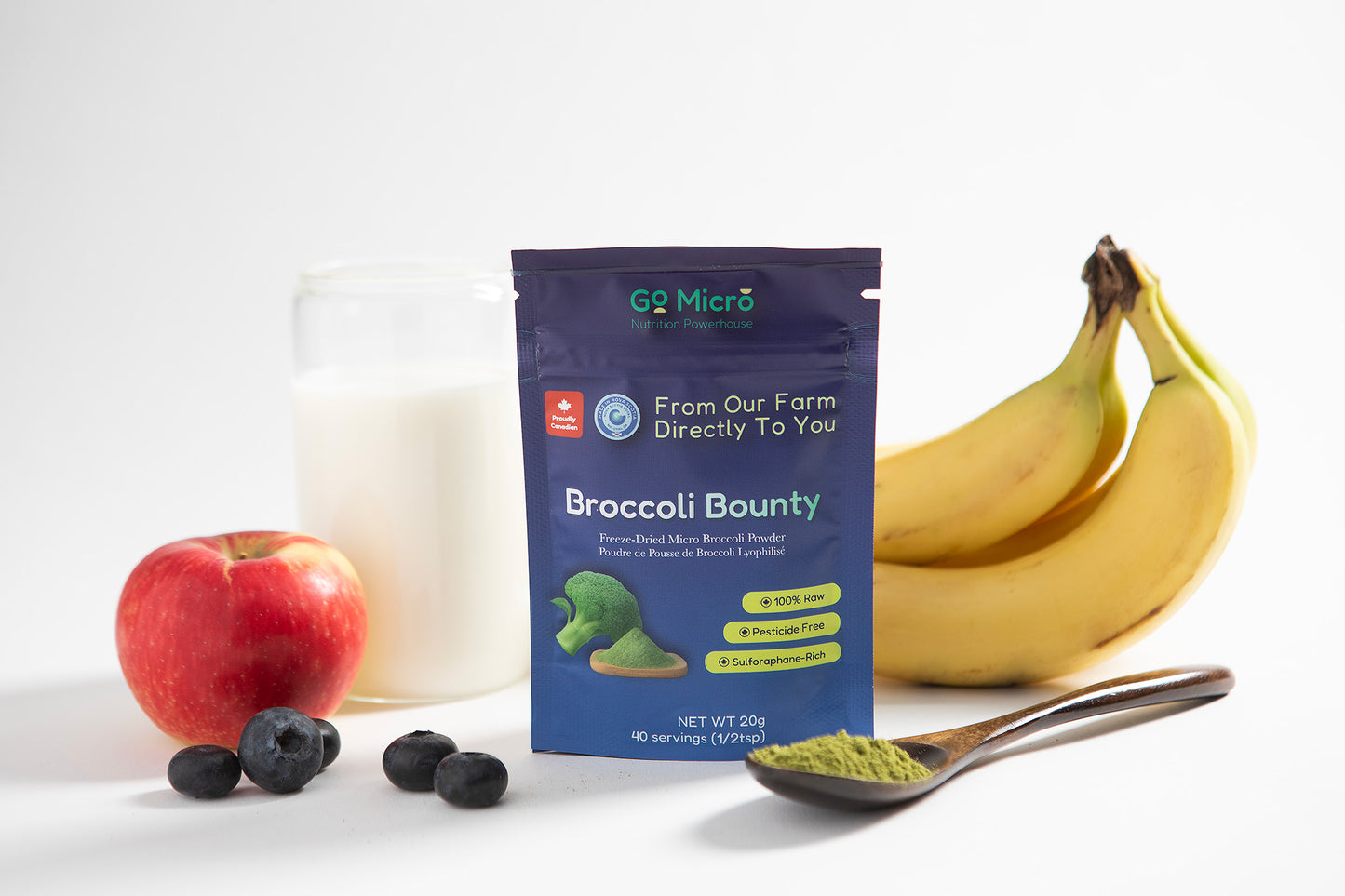 GoMicro Discovery Bundle (20g + 10g) - Limited Time August Offer: Save 15%