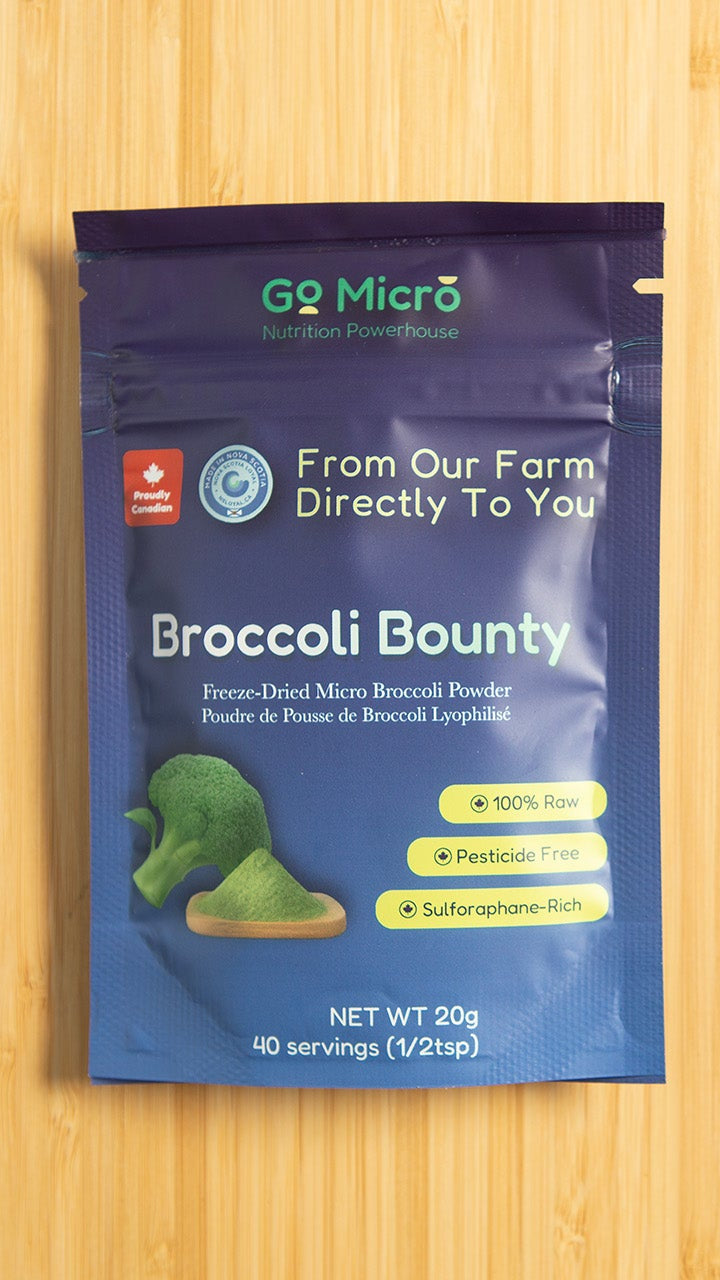 GoMicro Discovery Bundle (20g + 10g) - Limited Time August Offer: Save 15%