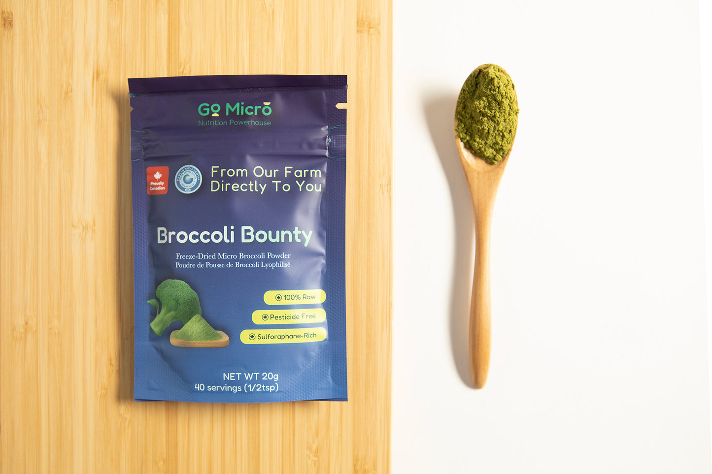 GoMicro Discovery Bundle (20g + 10g) - Limited Time August Offer: Save 15%
