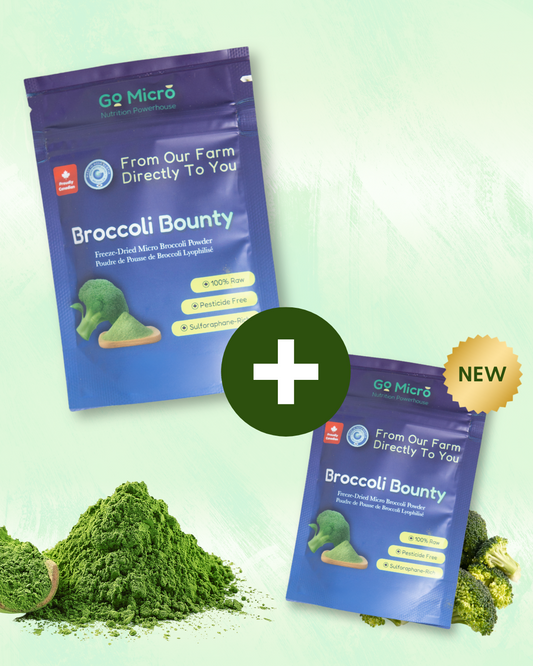 GoMicro Discovery Bundle (20g + 10g) - Limited Time August Offer: Save 15%